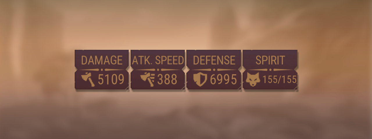 char_stats.png
