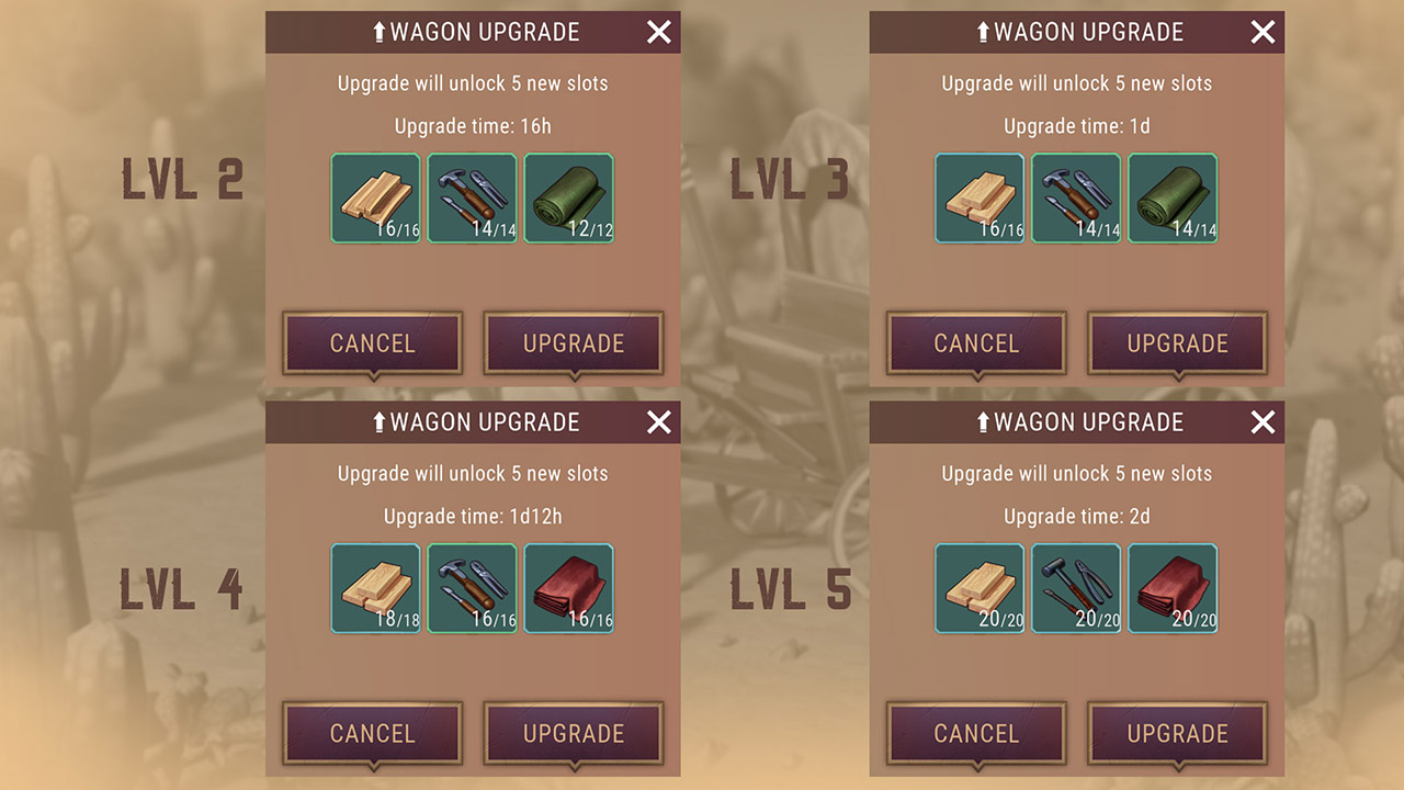 how does wagon work westland survival